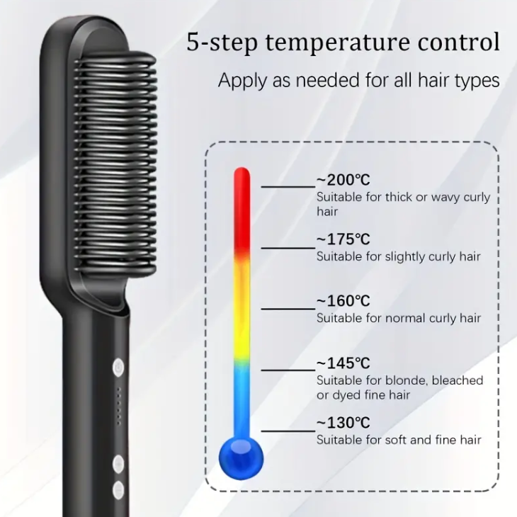 IonStyle Magic Comb: Curl & Straighten