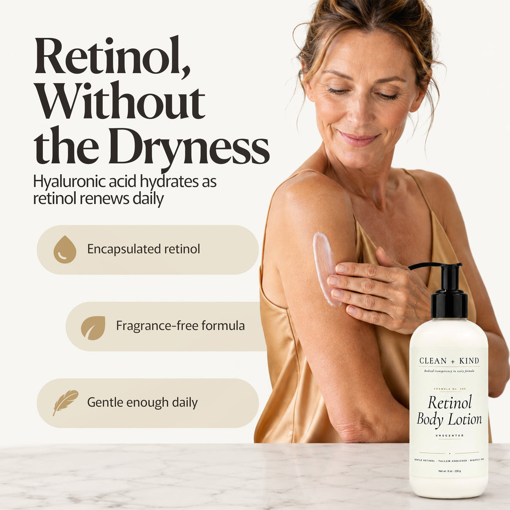 Retinol Body Lotion