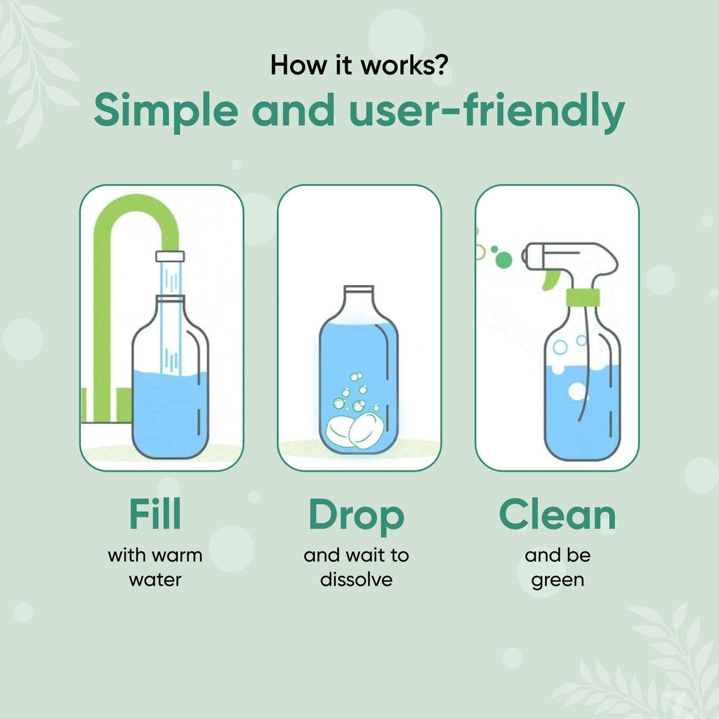 Complete Surface Cleaner Starter Kit